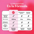 Pack Creatina + Multivitaminicos